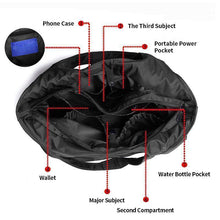 Load image into Gallery viewer, Ladies Large Capacity Handbag, Nylon Waterproof Shoulder Bag