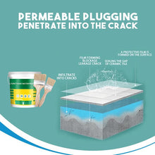 Load image into Gallery viewer, Innovative Sealer Mighty Paste