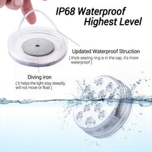 Load image into Gallery viewer, Submersible LED Pool Lights
