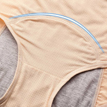Load image into Gallery viewer, Three-layer Leak-proof Panties for Women
